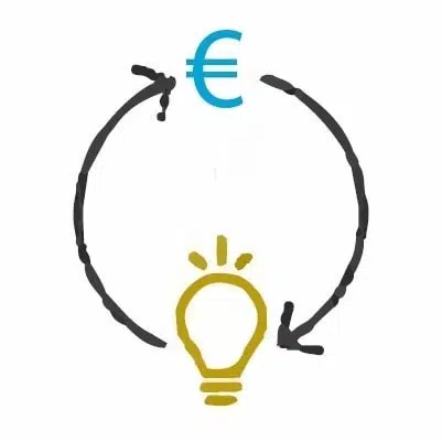 Illustration de l'économie circulaire en action.